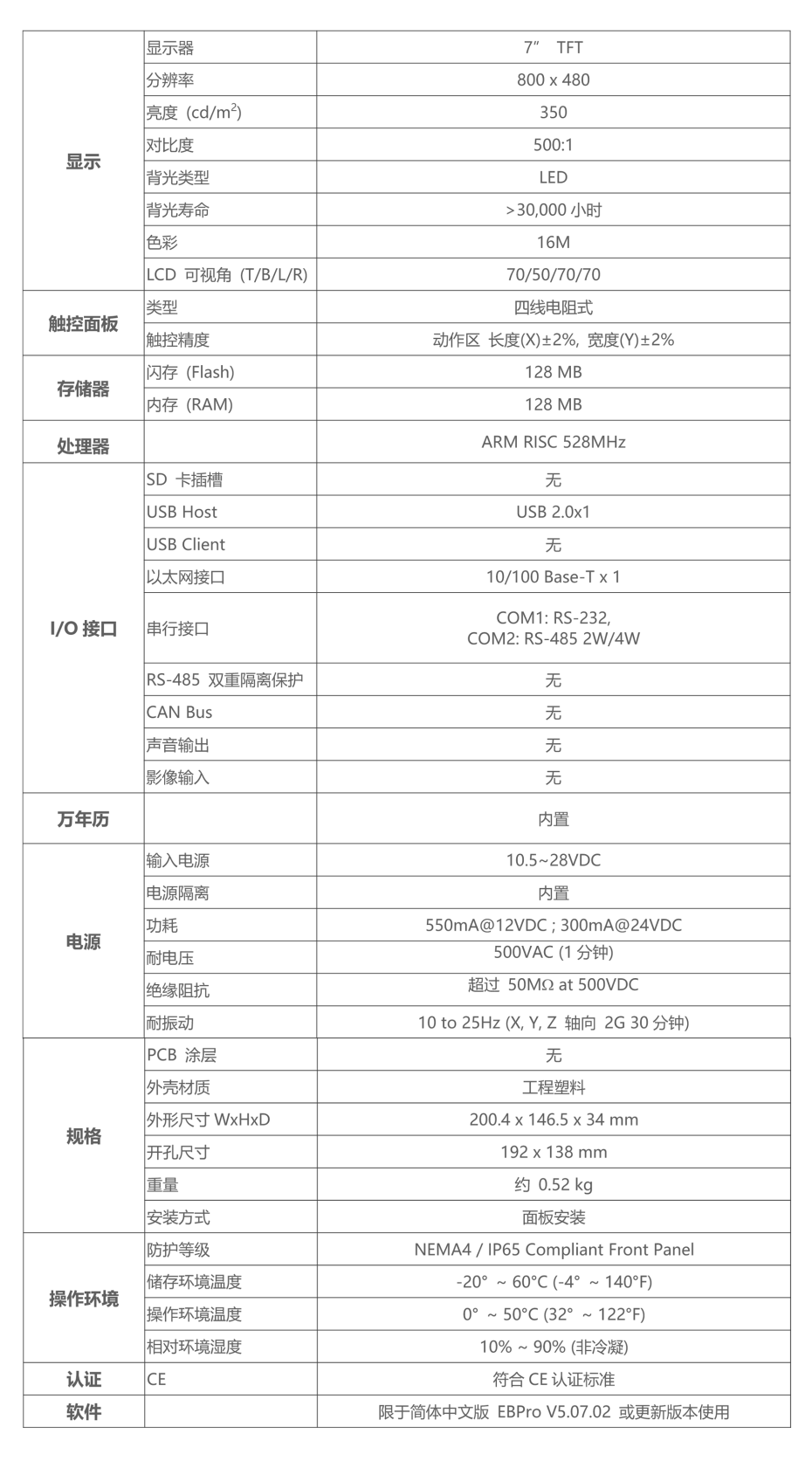 威綸觸摸屏TK8071iP參數(shù)