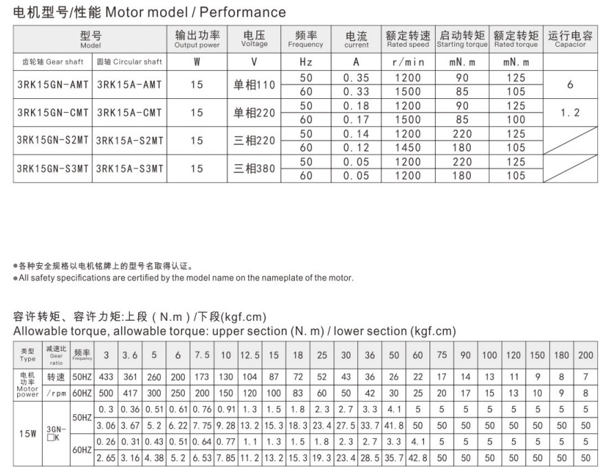 15W定速電機(jī)參數(shù)