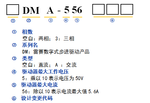 雷賽智能步進電機驅動器