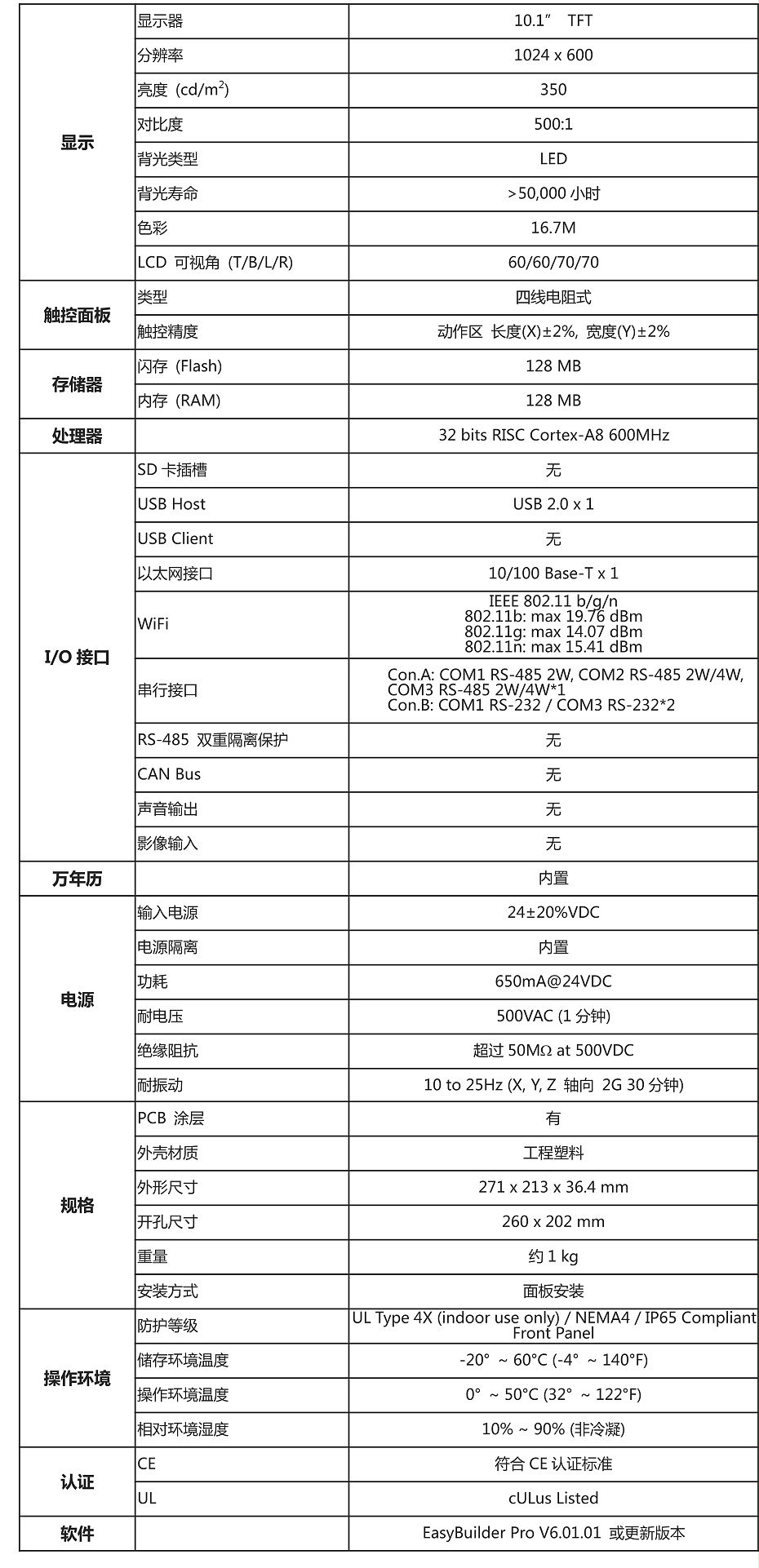 威綸觸摸屏MT8103iE參數(shù)