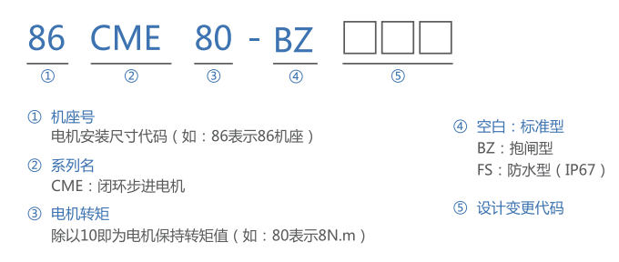 步進(jìn)電機(jī) 